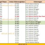 Info Pemesanan Tiket KA Lebaran