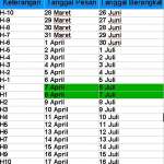 Jadwal Keberangkatan dan Harga Tiket Kapal PELNI Terbaru 