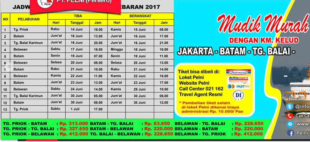 Harga Tiket Kelas Kapal Sinabung