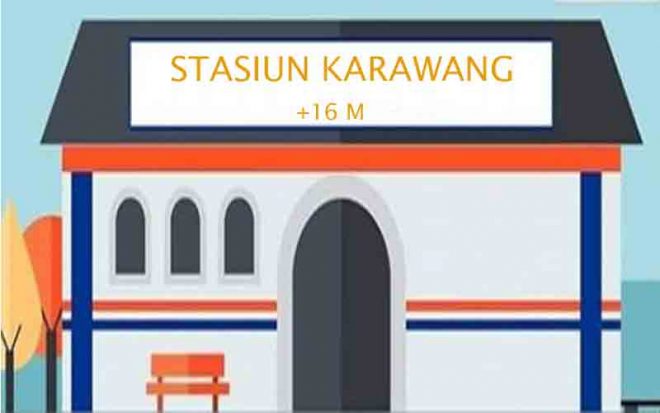 Jadwal Kereta Purwokerto Karawang Terbaru